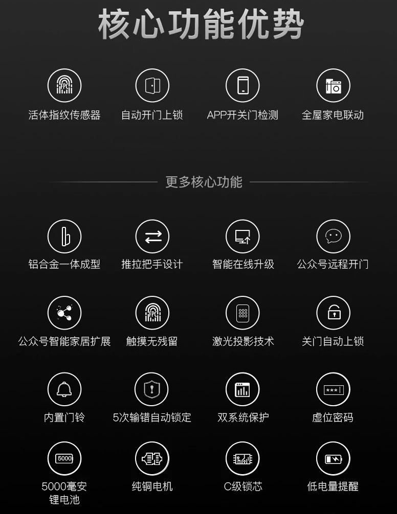 云顶国际(集团)官方网站